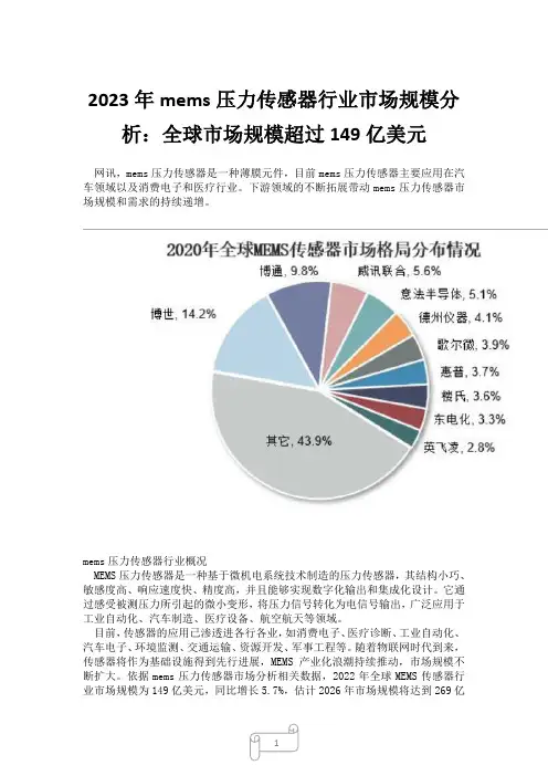 2023年mems压力传感器行业市场规模分析：全球市场规模超过149亿美元11