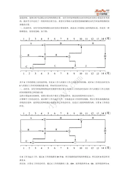双代号时标网络计划总时差与自由时差计算的简便方法总结