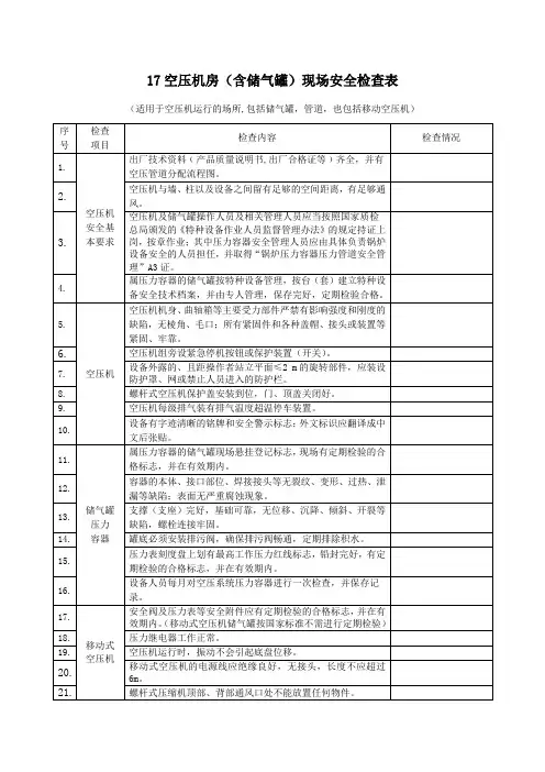 空压机房(含储气罐)现场安全检查表