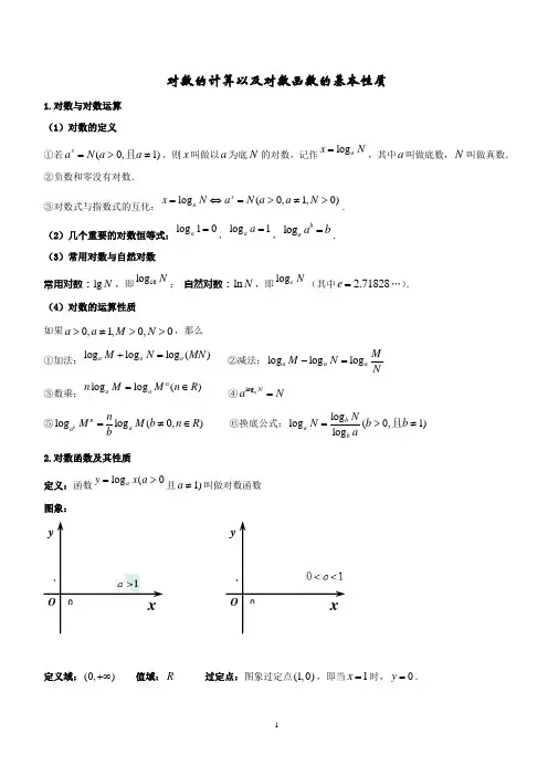 对数的计算以及对数函数的基本性质