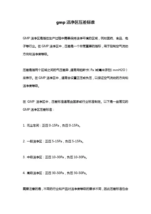 gmp洁净区压差标准