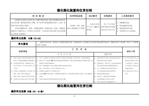 催化裂化岗位职责