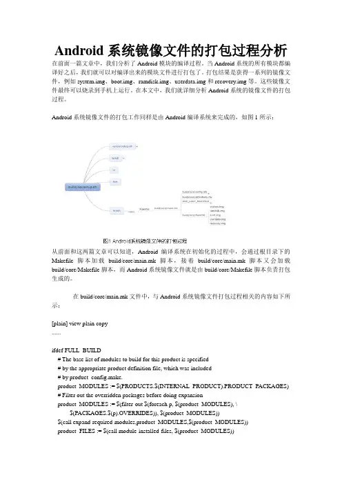 Android系统镜像文件的打包过程分析