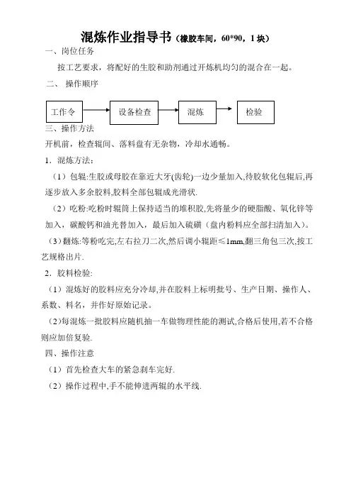 作业指导书及操作规程