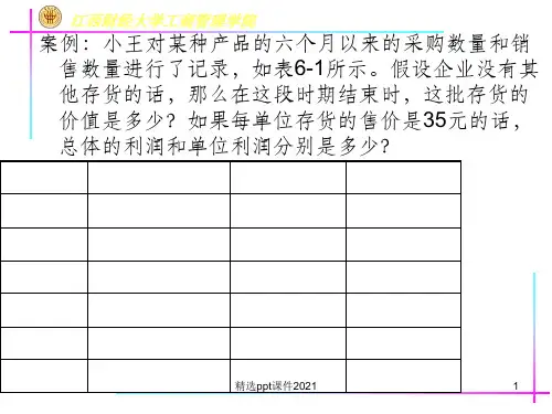 库存管理计算题ppt课件