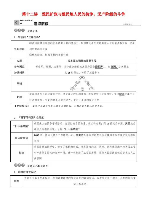 中考历史复习资料(考点梳理)：第十二讲   殖民扩张与殖民地人民的抗争、无产阶级的斗争