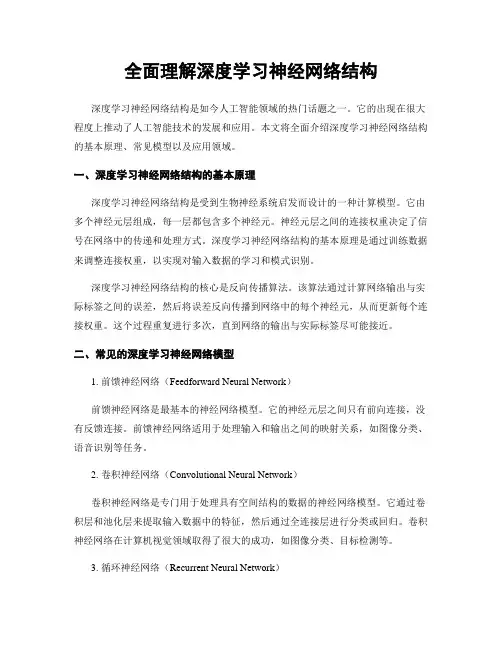 全面理解深度学习神经网络结构