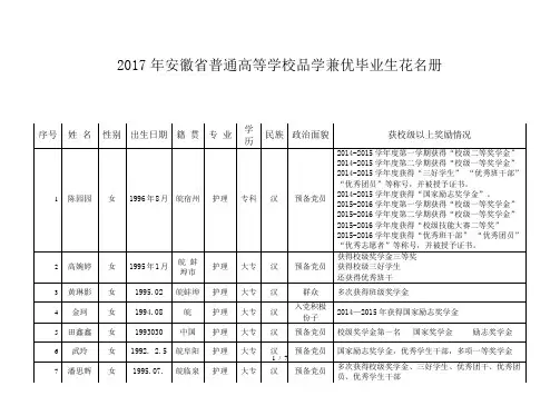 2017年安徽省普通高等学校品学兼优毕业生花名册
