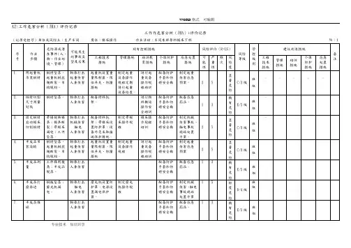 A2_工作危害分析(JHA)评价记录文本