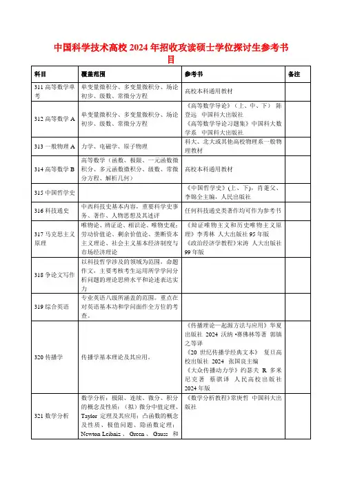 中国科学技术大学2024年招收攻读硕士学位研究生参考书目