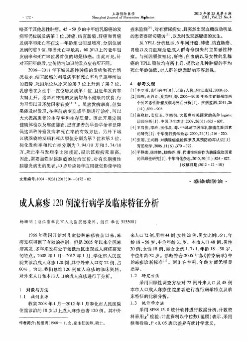 成人麻疹120例流行病学及临床特征分析