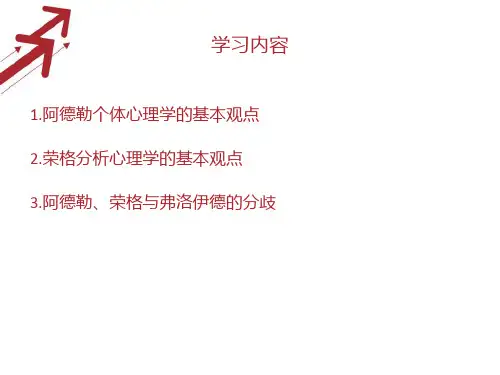 阿德勒荣格PPT课件