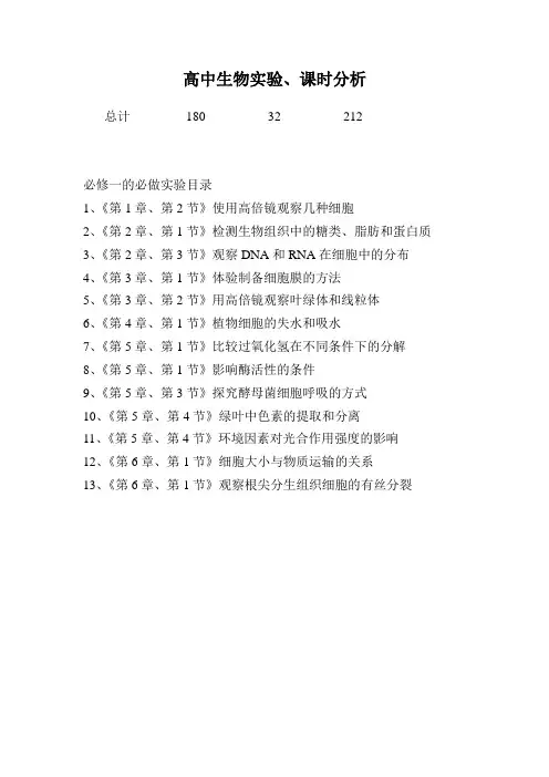高中生物必修1实验通知单