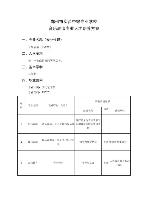 郑州市实验中等专业学校音乐表演专业人才培养方案