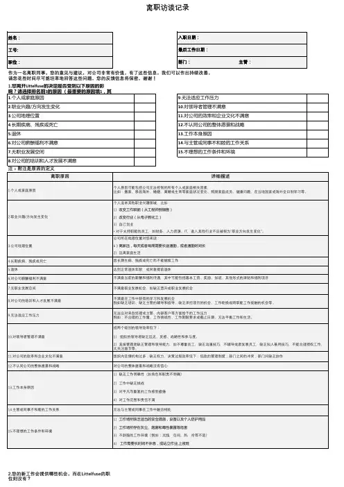 离职面谈(HR面谈记录)