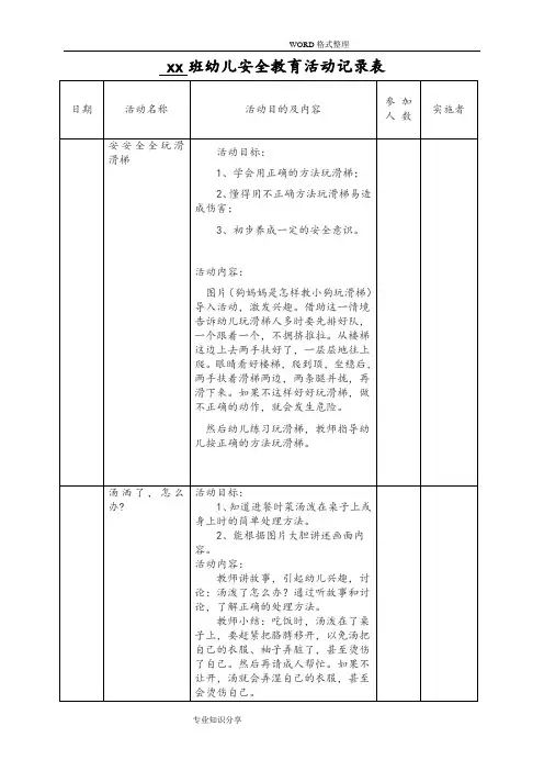 小班幼儿安全教育活动记录文本表