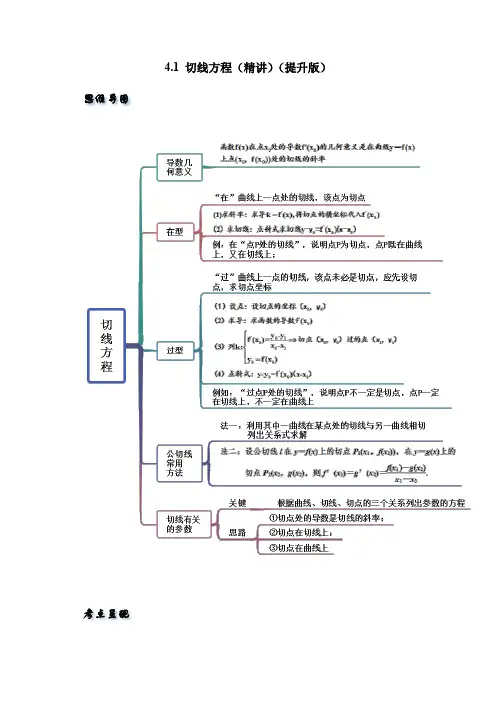 4.1 切线方程(精讲)(提升版)(原卷版)