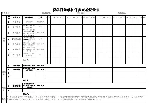 设备日常维护保养点检记录表(激光)