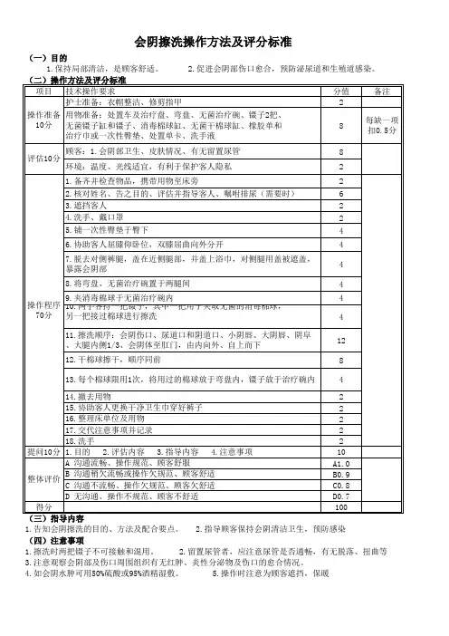 会阴擦洗考核