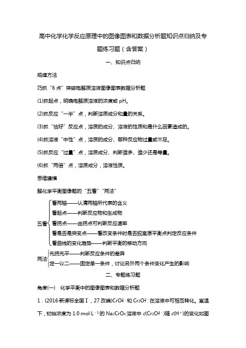 高中化学化学反应原理中的图像图表和数据分析题知识点归纳及专题练习题(含答案)