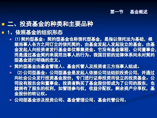 基金投资管理