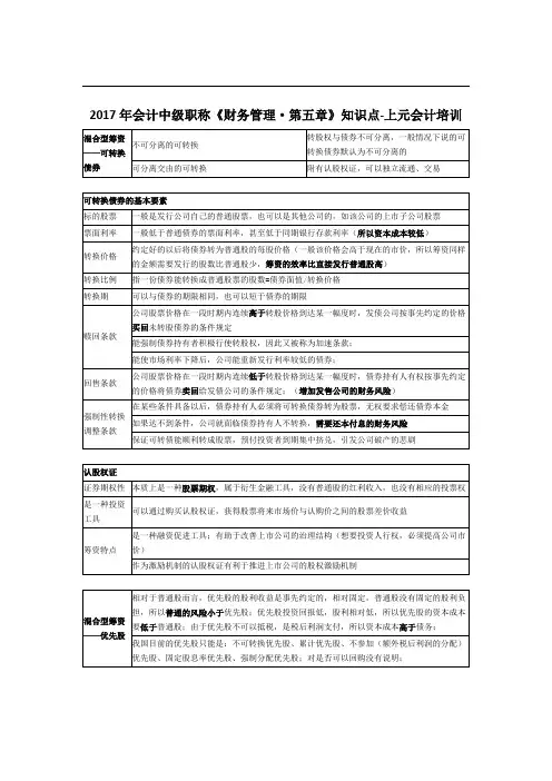 会计中级职称《财务管理·第五章》知识点-上元会计培训