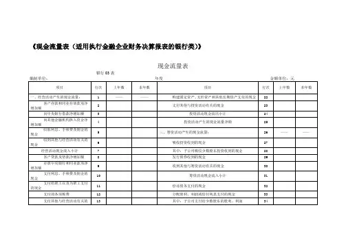《现金流量表(适用执行金融企业财务决算报表的银行类)》
