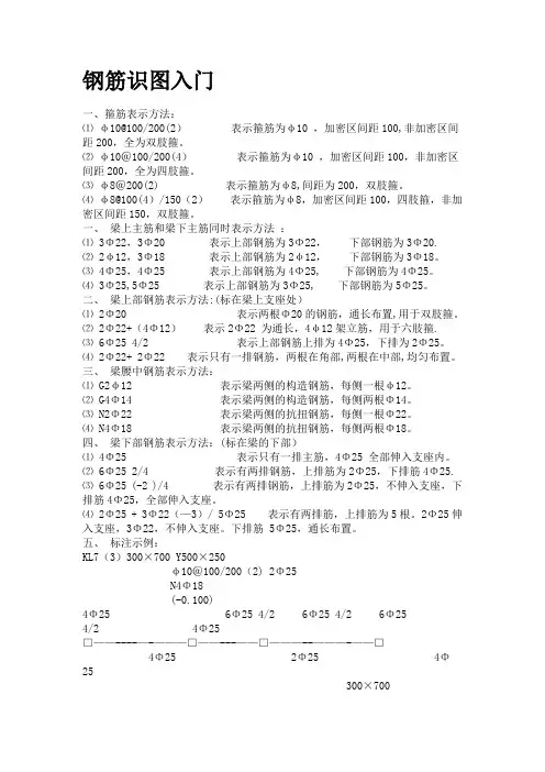 建筑工程钢筋识图基础知识