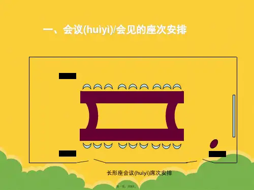 商务礼仪——座次安排标准版文档