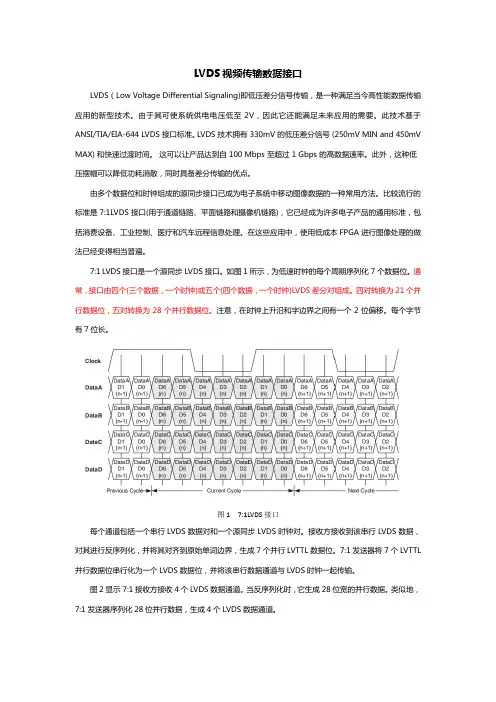 LVDS视频传输数据接口