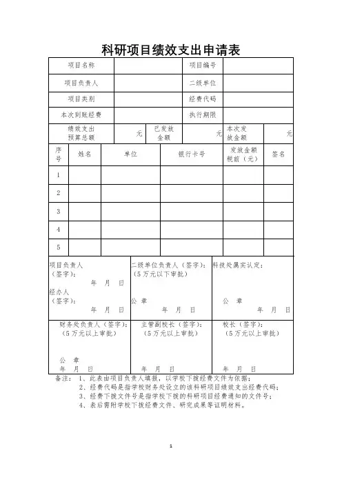 科研项目绩效支出申请表