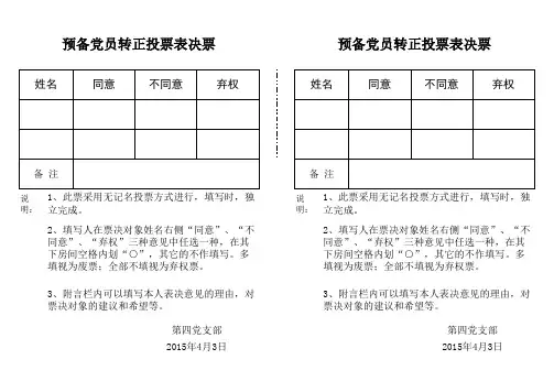 预备党员转正投票表决票