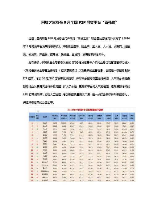 2016年最新P2P网贷平台排名前十名
