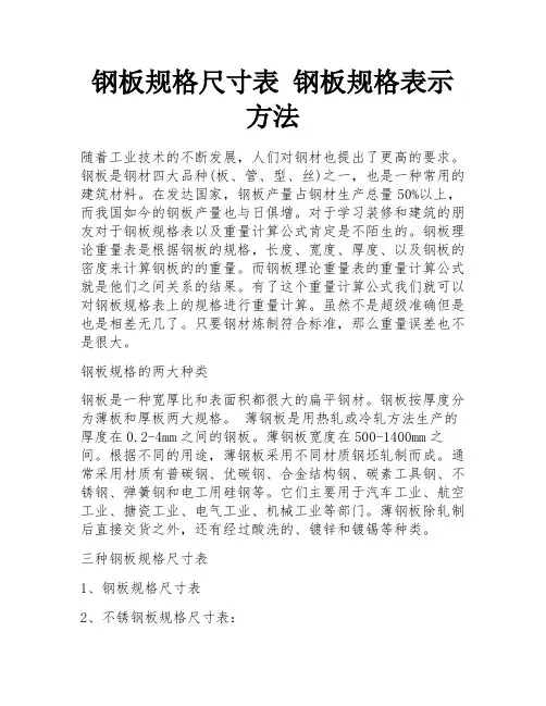 钢板规格尺寸表 钢板规格表示方法