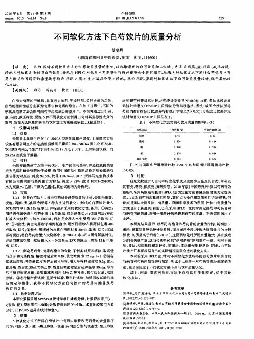 不同软化方法下白芍饮片的质量分析