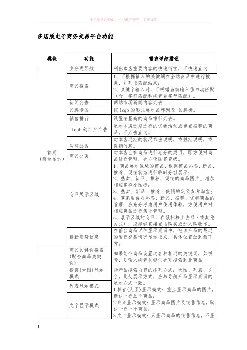 多店版电子商务交易平台功能
