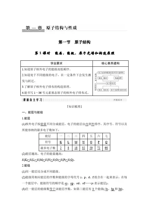 第1课时 能层、能级、原子光谱和构造原理