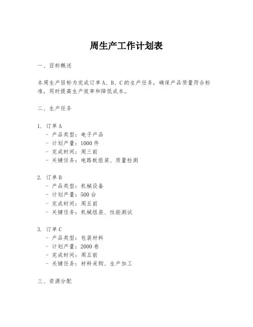 周生产工作计划表