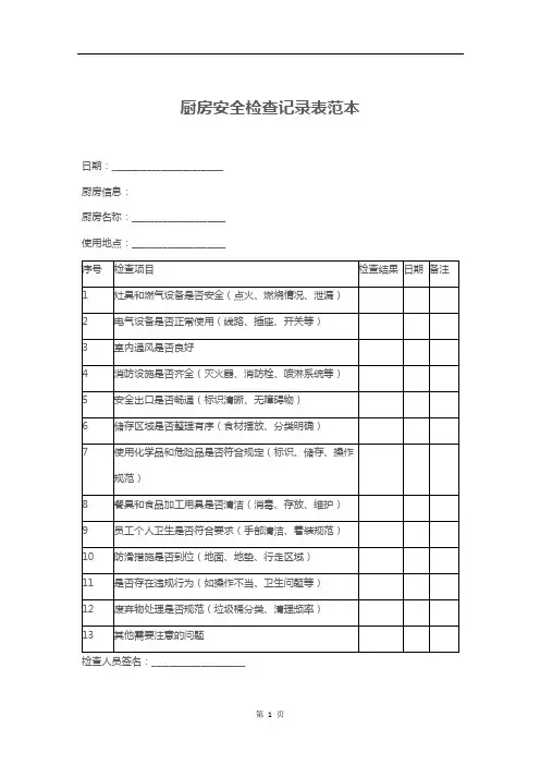 厨房安全检查记录表范本