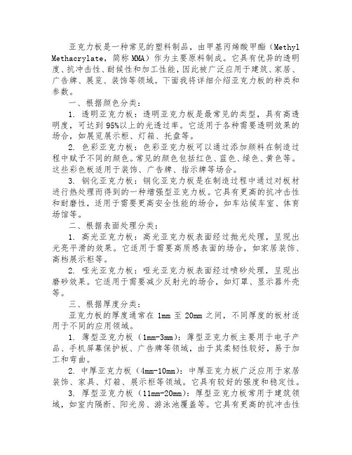 亚克力板种类、参数