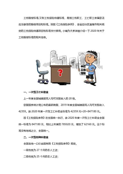 2020一至十级工伤(亡)伤残赔偿标准含工亡