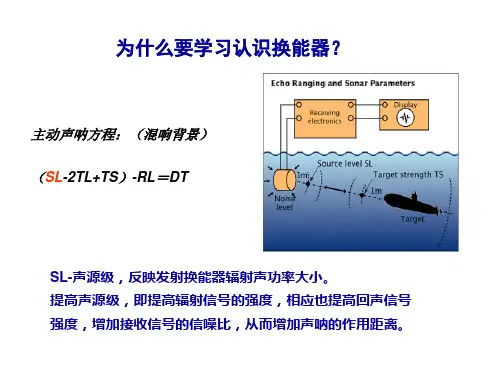 换能器技术PPT课件