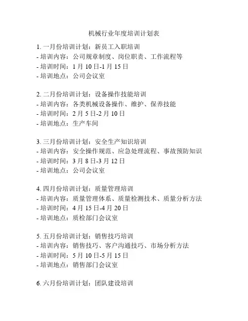 机械行业年度培训计划表