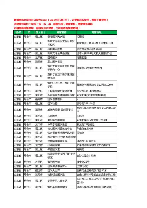 2020新版山东省烟台市国学工商企业公司商家名录名单黄页联系电话号码地址大全56家