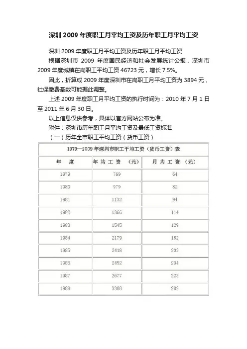 深圳2009年度职工月平均工资及历年职工月平均工资