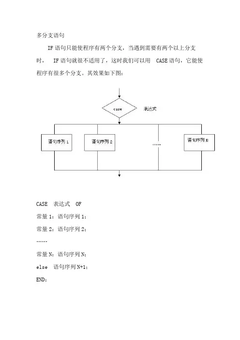 多分支语句