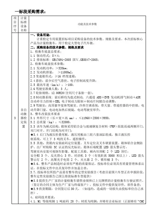 一标段采购需求