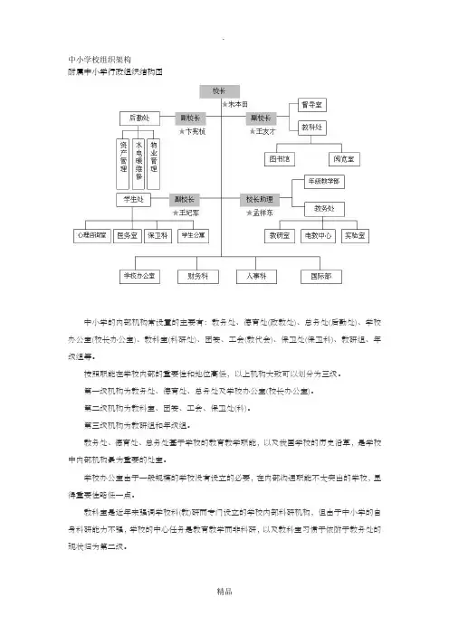 中小学校组织架构