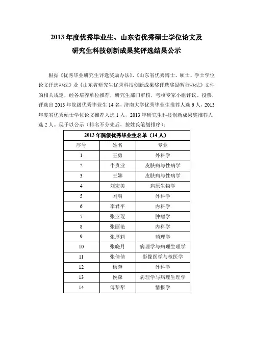 2013年优秀毕业生、省级优秀论文及研究生科技创新成果奖评选结果公示(1)