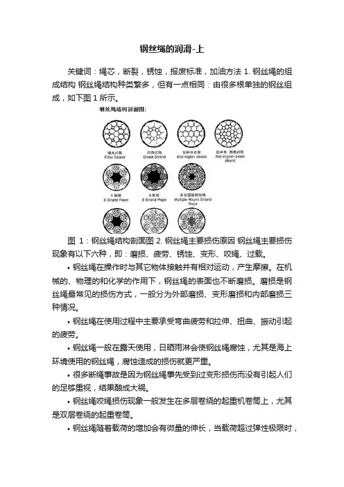 钢丝绳的润滑-上